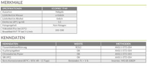 ECOFREC TF49