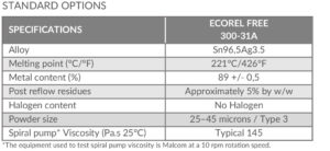 ECOREL FREE 300-31A