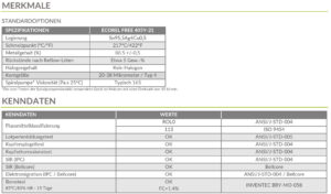 ECOREL FREE 405Y-21