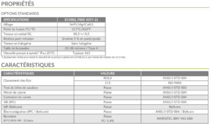 ECOREL FREE 405Y-21