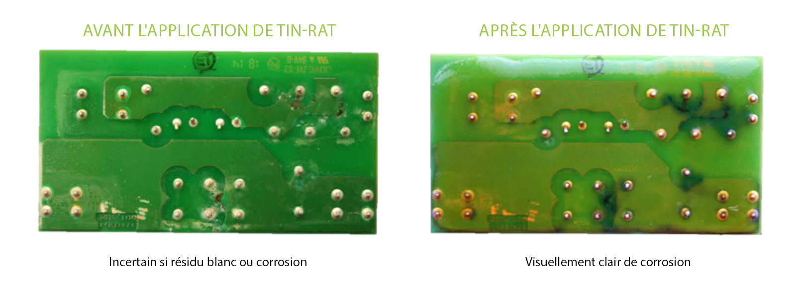 Tin Rat Before & After